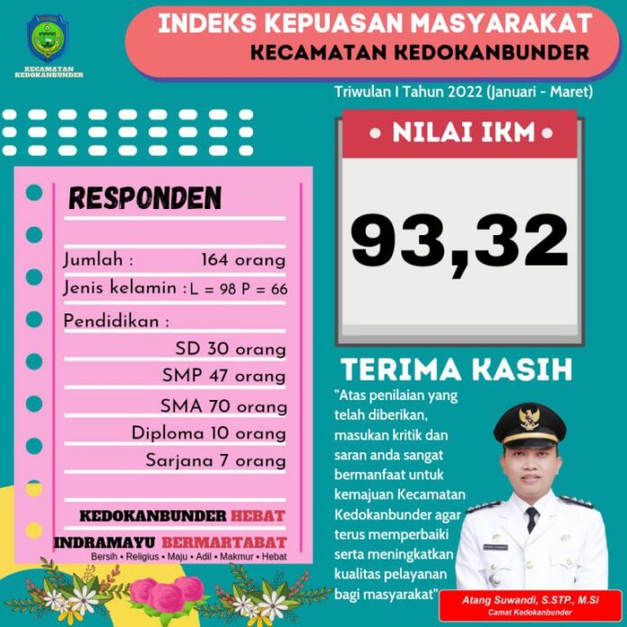 WhatsApp Image 2022-04-18 at 18.00.46