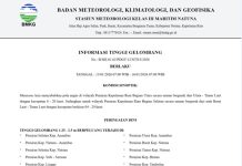BMKG Natuna Keluarkan Peringatan Gelombang Tinggi, Berpotensi Capai 2,5 Meter