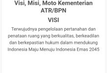 Melalui PTSL, Kementerian ATR/BPN Terbitkan 1,2 Juta Sertipikat Sepanjang Tahun 2025