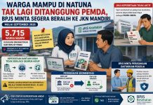 Warga Mampu di Natuna Tak Lagi Ditanggung Pemda, BPJS Minta Segera Beralih ke JKN Mandiri