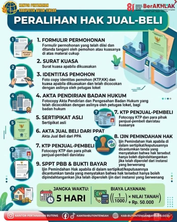 fawaw