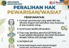 Balik Nama Sertipikat Waris Bisa Selesai 5 Hari, Ini Persyaratannya