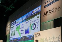 BP Batam Tawarkan Proyek Waste To Energy Kepada Calon Mitra Di Jepang